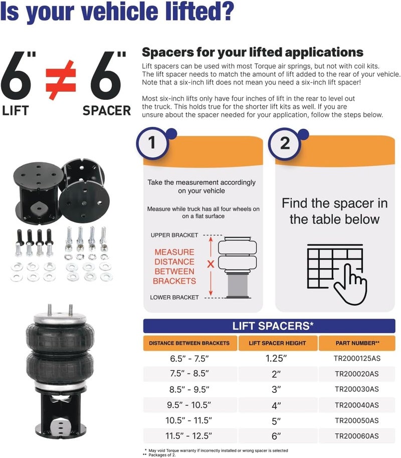 Torque Airbag Air Bag Lift Spacer for Lifted Vehicles with , Firestone, Air Lift Suspension Kits and other brands (Replaces Ride Rite 2366, Air Lift 52420) (TR200020AS) 2 inch Straight - Image 2